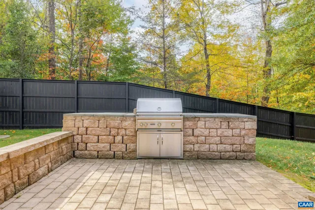 $1,260,000 | 740 Murray Lane, Charlottesville, VA 22903