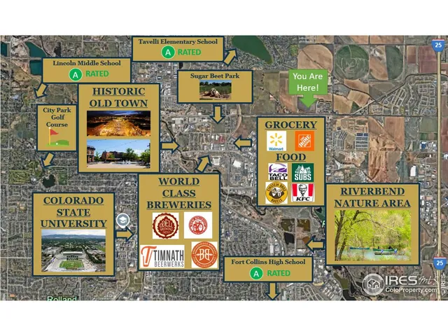 $529,990 | 764 Wood Sorrel Lane, Fort Collins, CO 80524