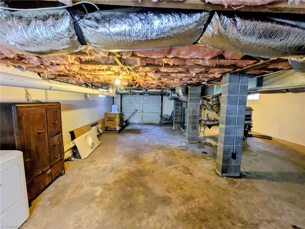 $1,500 | 1126 Martin Street, Winston-Salem, NC 27103