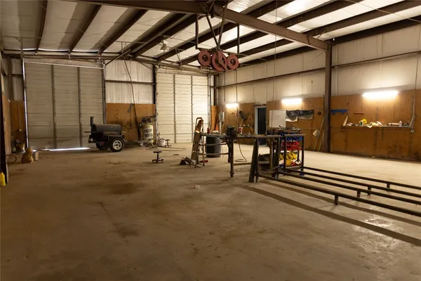 $1,145,000 | 600 North E Avenue, Kermit, TX 79745