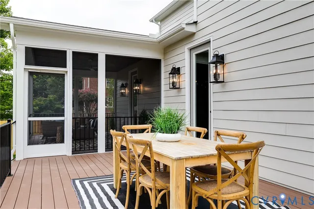 $1,225,000 | 4504 Augusta Avenue, Richmond, VA 23230