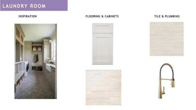 $2,250,000 | 2409 Brandermill Place, Charlotte, NC 28226