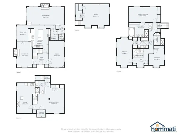 $1,299,900 | 14 Timber Lane, Northbrook, IL 60062
