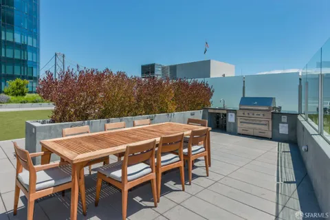 $1,175,000 | 318 Main Street, Unit 8C, San Francisco, CA 94105