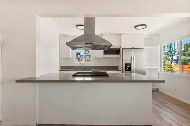 $2,850 | 248 28th Street, San Diego, CA 92102