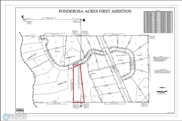 $65,000 | Lot 8-tbd Ponderosa Lane, Waubun, MN 56589