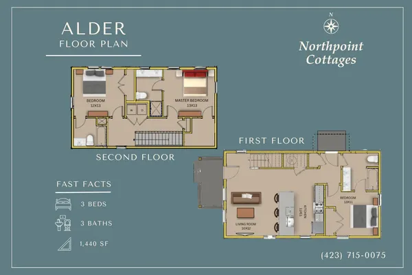 $369,000 | 5204 Certain Circle, Hixson, TN 37343