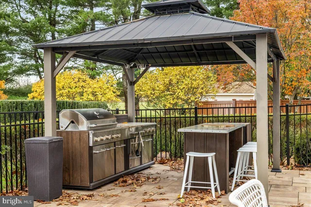 $1,400,100 | 5930 Shetland Drive, Doylestown, PA 18902