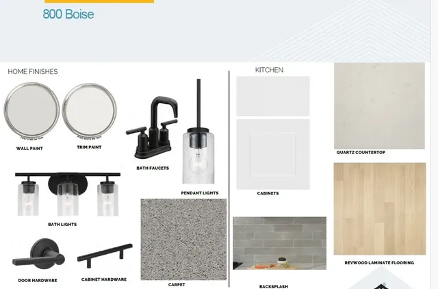 $455,990 | 800 Boise Drive, Leander, TX 78641