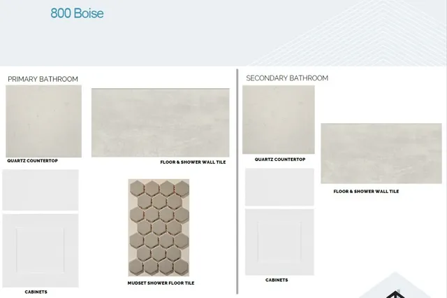 $455,990 | 800 Boise Drive, Leander, TX 78641