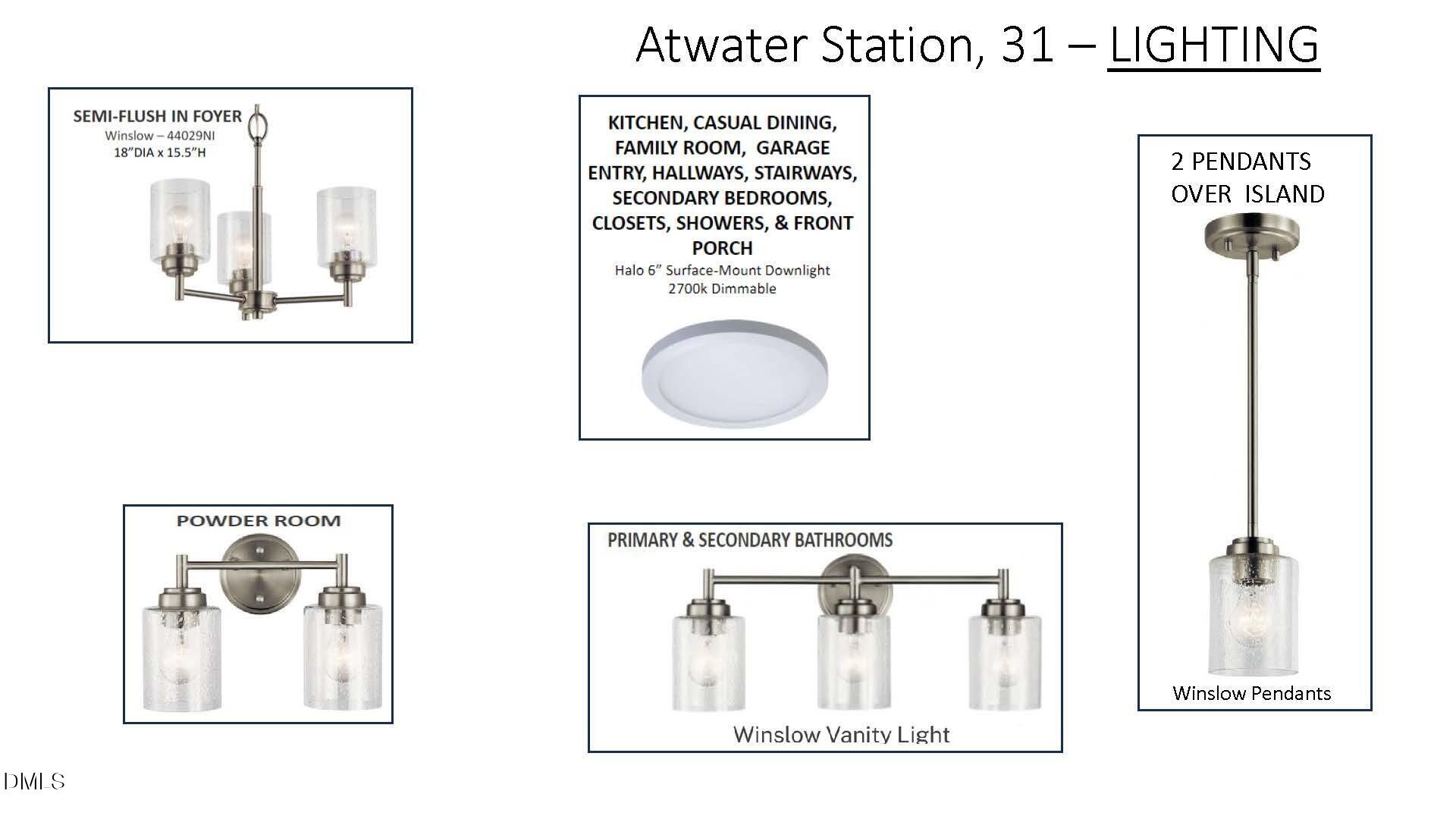 2411 Adrift Road Fuquay-Varina, NC 27526 - Photo 33 of 37 unknown