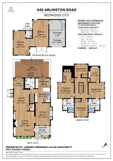 $3,490,000 | 445 Arlington Road, Redwood City, CA 94062