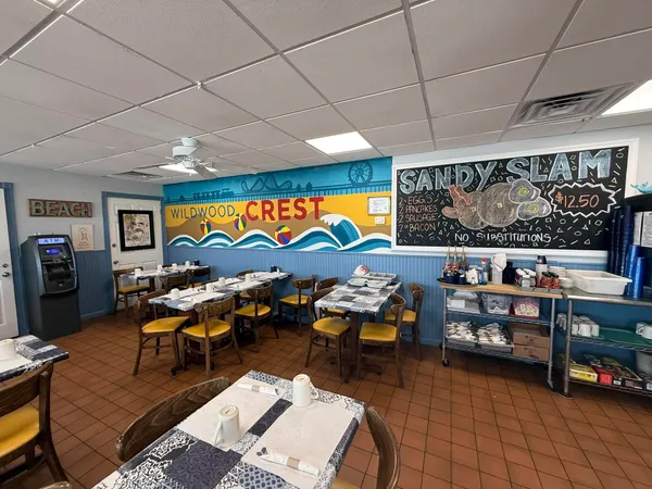 $425,000 | 9103 Atlantic Avenue, Unit 411, Wildwood Crest, NJ 08260