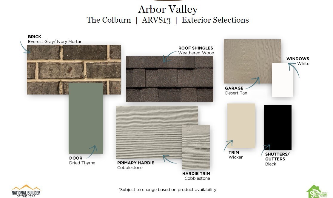 3135 Arbor Vly Road Spring Hill, TN 37174 - Photo 3 of 4 unknown