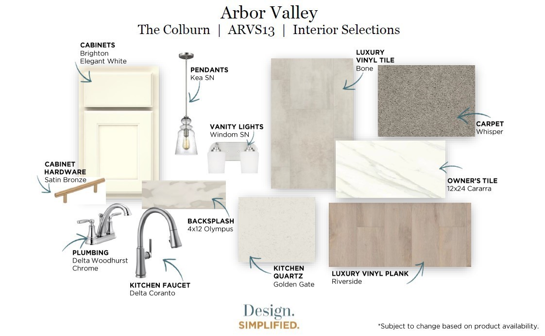 3135 Arbor Vly Road Spring Hill, TN 37174 - Photo 4 of 4 a picture of a book and a bed