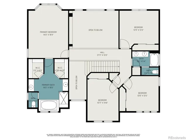 $975,000 | 11660 Coeur D Alene Drive, Parker, CO 80138