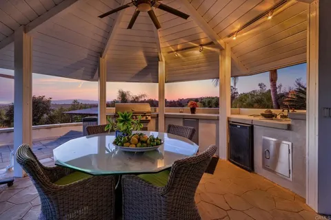 $3,288,747 | 4248 Citrus Drive, Fallbrook, CA 92028