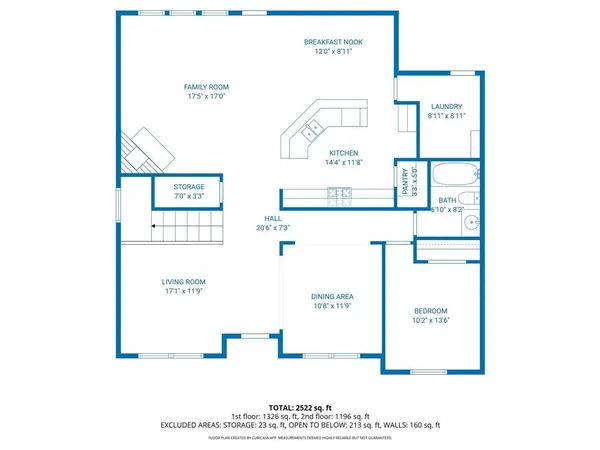 $3,000 | 1616 Broadmoor Drive, Allen, TX 75002