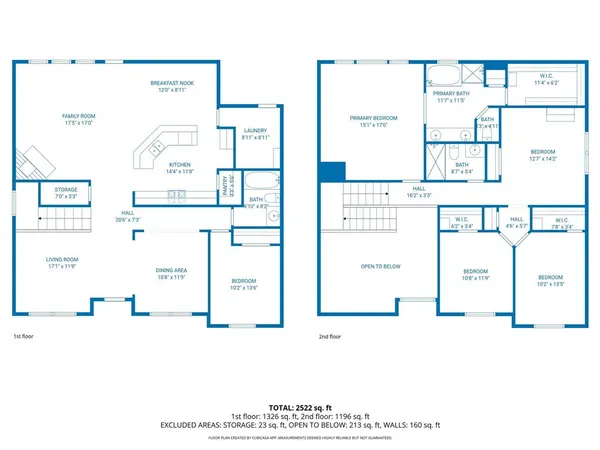 $3,000 | 1616 Broadmoor Drive, Allen, TX 75002