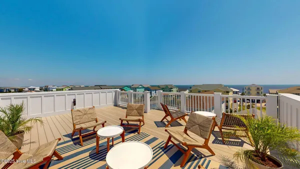 $2,174,900 | 1501 Canal Drive, Carolina Beach, NC 28428