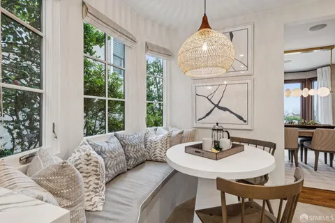 $2,595,000 | 96 Brentwood Avenue, San Francisco, CA 94127