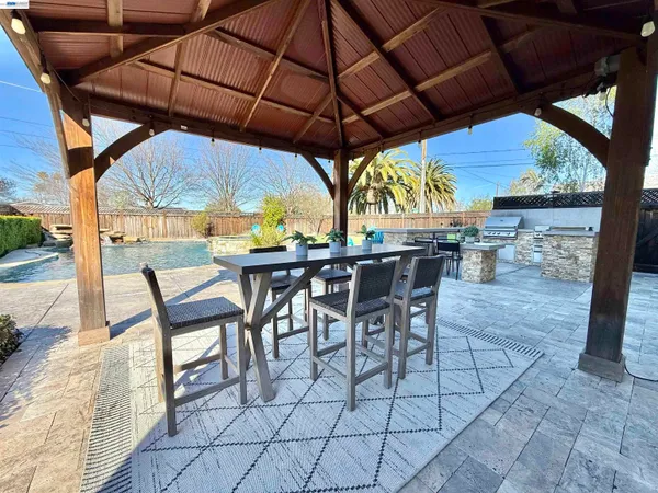 $2,098,000 | 1500 Arroyo Road, Livermore, CA 94550