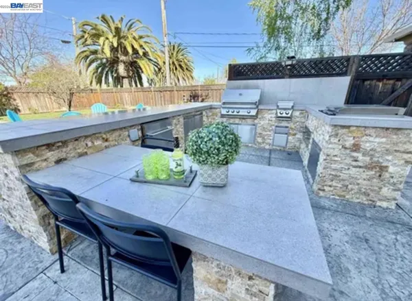 $2,098,000 | 1500 Arroyo Road, Livermore, CA 94550