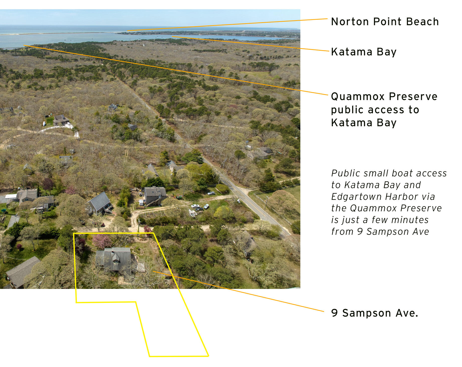 9 Sampson Avenue Edgartown, MA 02539 - Photo 31 of 35 unknown