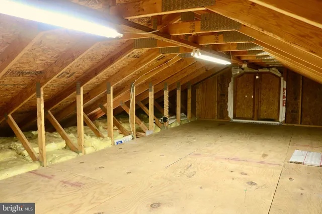 $410,000 | 200 Powell Street, Fredericksburg, VA 22408