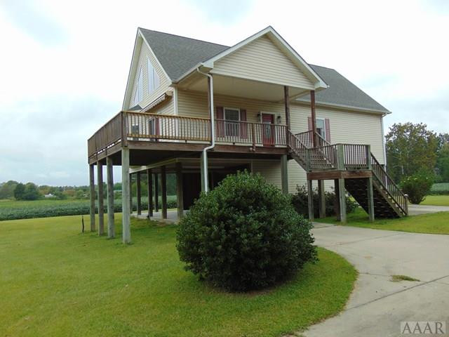 Main View