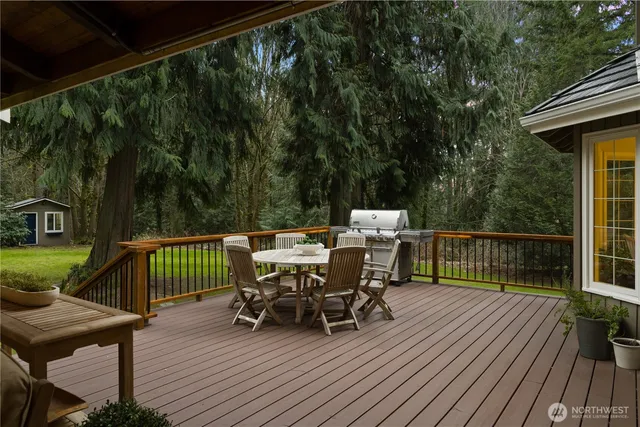 $2,850,000 | 21319 Northeast 101st Court, Redmond, WA 98053