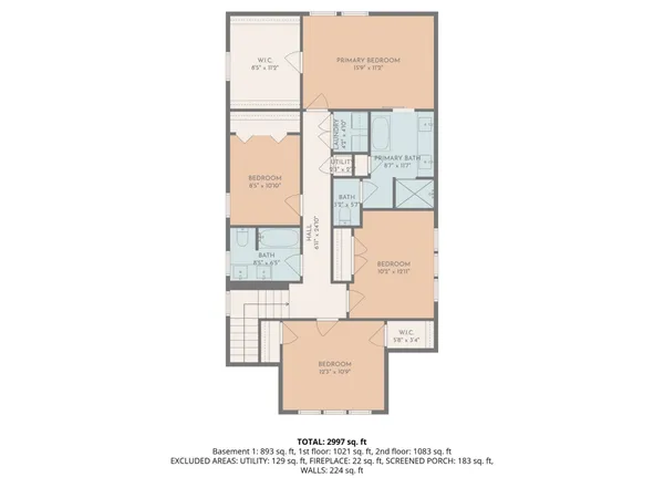 $1,250,000 | 903 North Vail Avenue, Arlington Heights, IL 60004