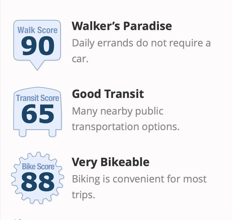 91 Bynner Street, Unit 1 Boston, MA 02130 - Photo 24 of 35