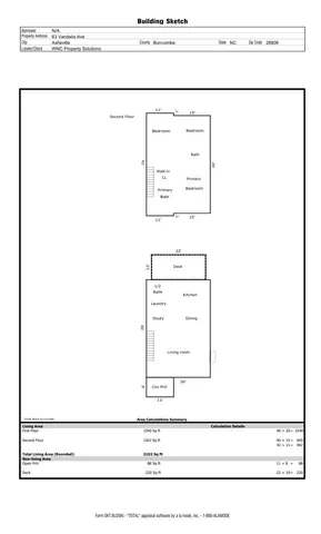 $625,000 | 63 Vandalia Avenue, Asheville, NC 28806
