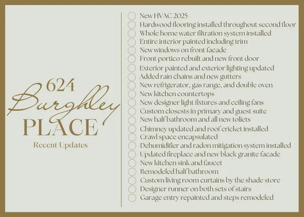 $1,425,000 | 624 Burghley Lane, Franklin, TN 37064