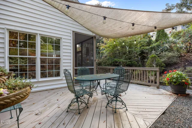 $649,900 | 7417 Fontana Ridge Lane, Raleigh, NC 27613