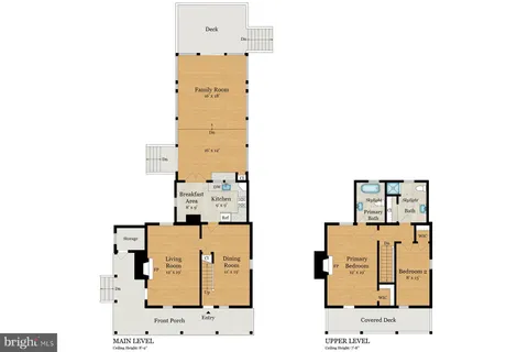 $797,500 | 609 Main Street, Washington, VA 22747