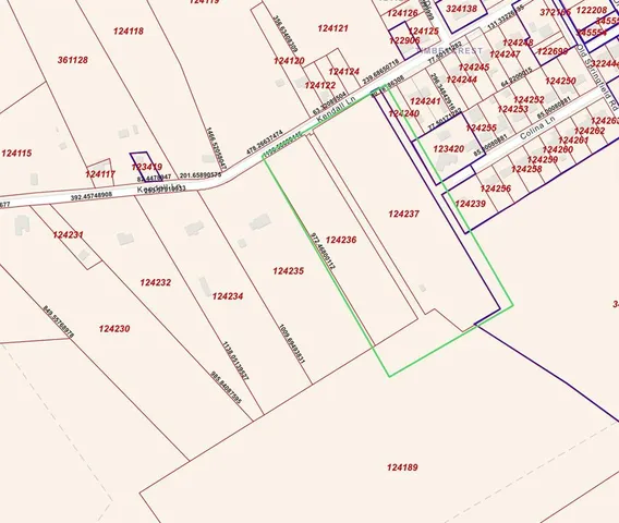 $972,000 | 3601 Kendall Lane, Waco, TX 76705