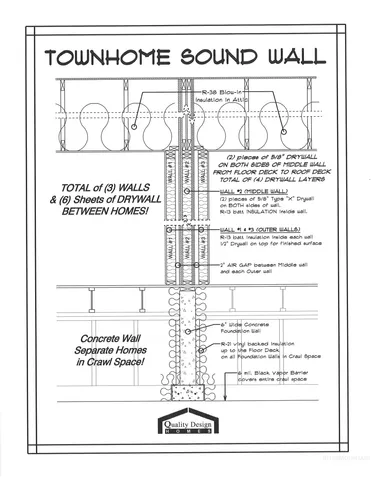 $364,900 | 1811 Airway Avenue, Lewiston, ID 83501