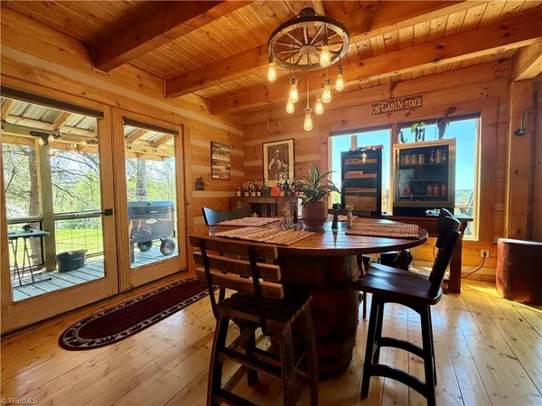$499,000 | 217 Clubhouse Drive, Traphill, NC 28685