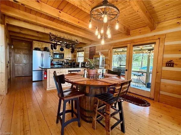 $499,000 | 217 Clubhouse Drive, Traphill, NC 28685