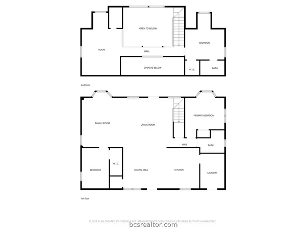 $899,900 | 8501 Grassbur Road, Bryan, TX 77808