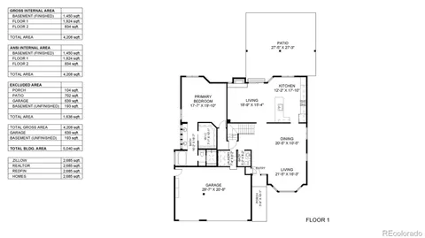 $1,580,000 | 12540 West 86th Avenue, Arvada, CO 80005
