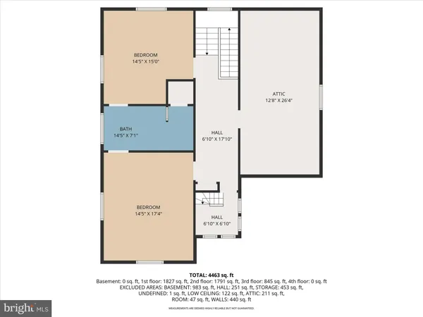 $550,000 | 2101 Bellevue Road, Harrisburg, PA 17104