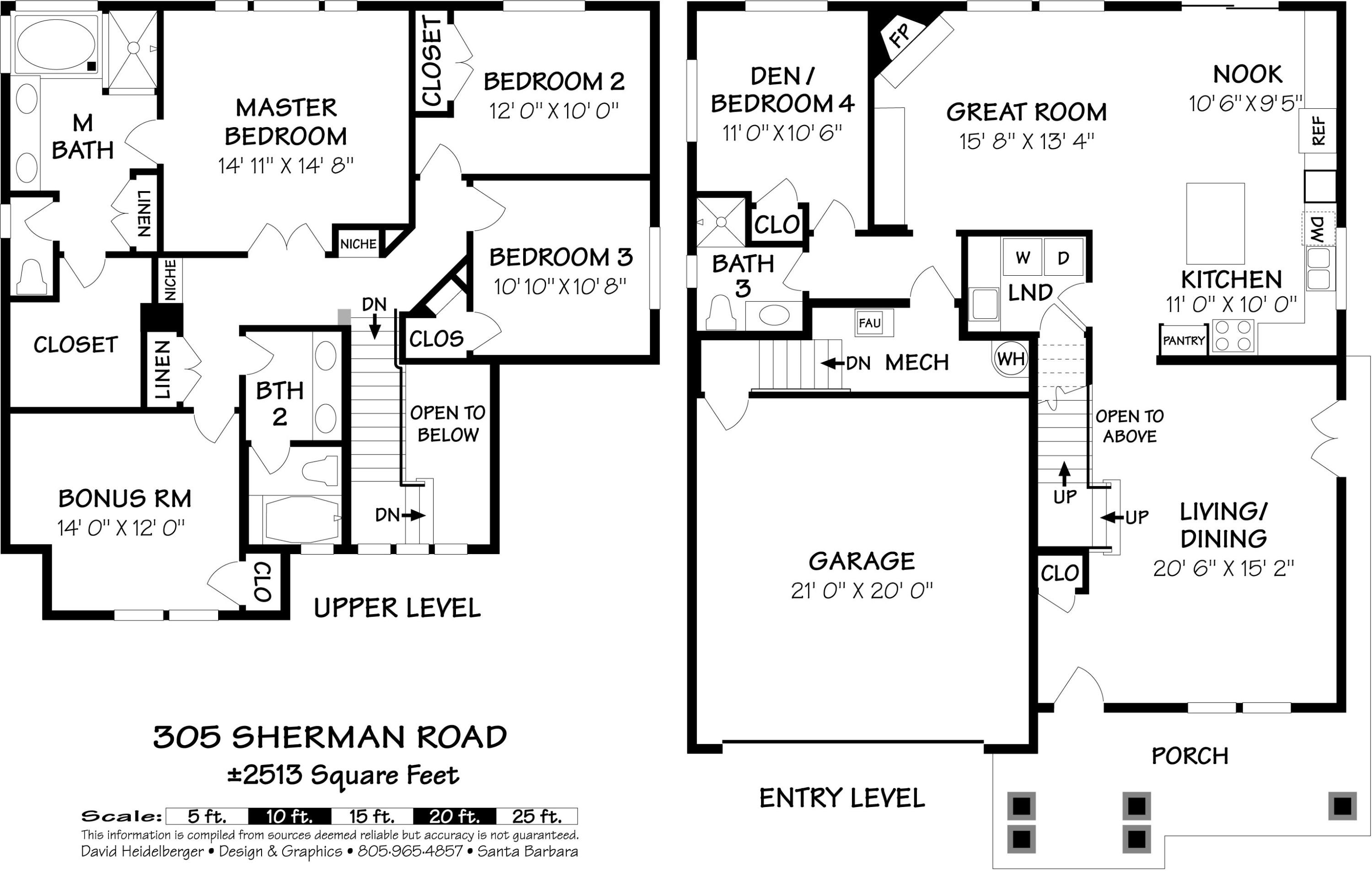 305 Sherman Road Santa Barbara, CA 93103 - Photo 23 of 23