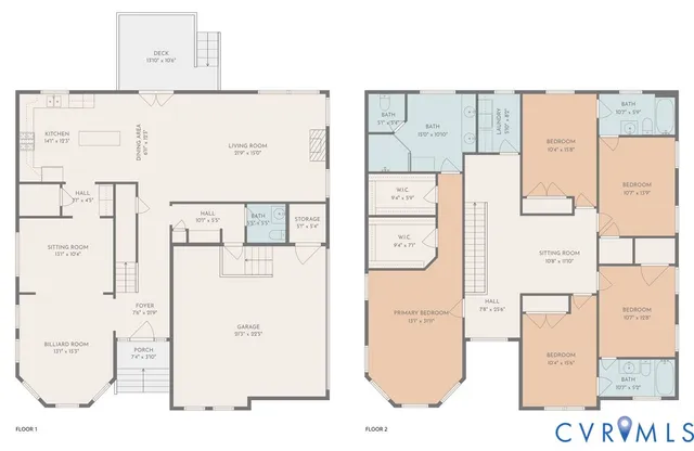 $624,993 | 7530 Dunollie Drive, Chesterfield, VA 23838