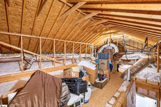 $400,000 | 100 Briarhill Drive, Simpsonville, SC 29680