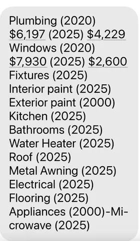 $329,000 | 928 Chestwood Avenue, Tallahassee, FL 32303