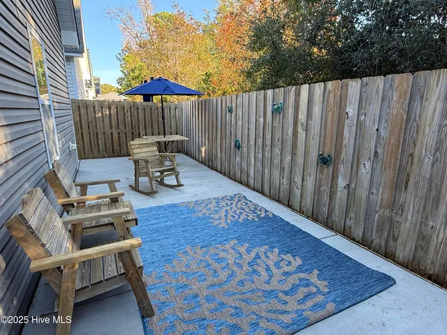 $1,950 | 842 Kiawah Lane, Wilmington, NC 28412