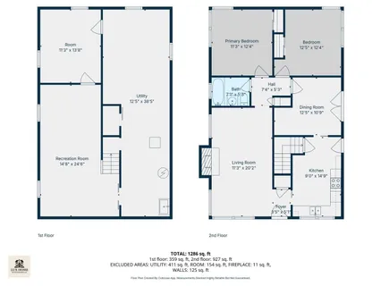$450,000 | 515 South Chestnut Avenue, Arlington Heights, IL 60005